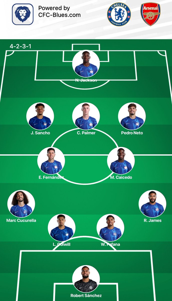 Kabar Chelsea tweet media