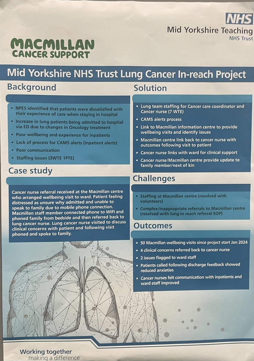 claire_taylor22's tweet image. Here’s a few of the posters from our fantastic #MacmillanProfessionals conference..There was something to take away from each of them. Thank you to everyone who shared their work with us @macmillancancer @BreastDocUK