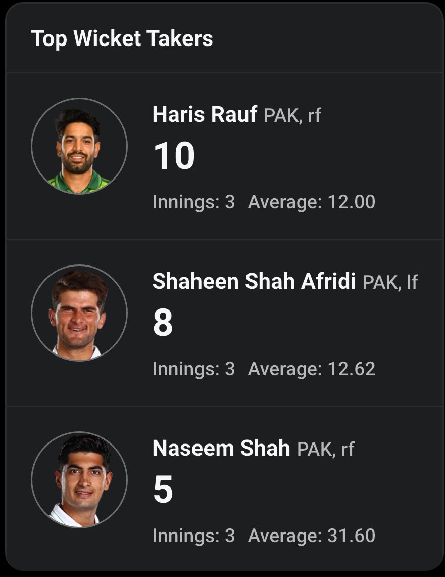 Surkhosh's tweet photo. Undoubtedly bowlers won this series for us but just for information, Top 3 batters and bowlers all are from Pakistan in this series.
#Pakistan #AUSvsPAK https://t.co/yKyr9B0qaz