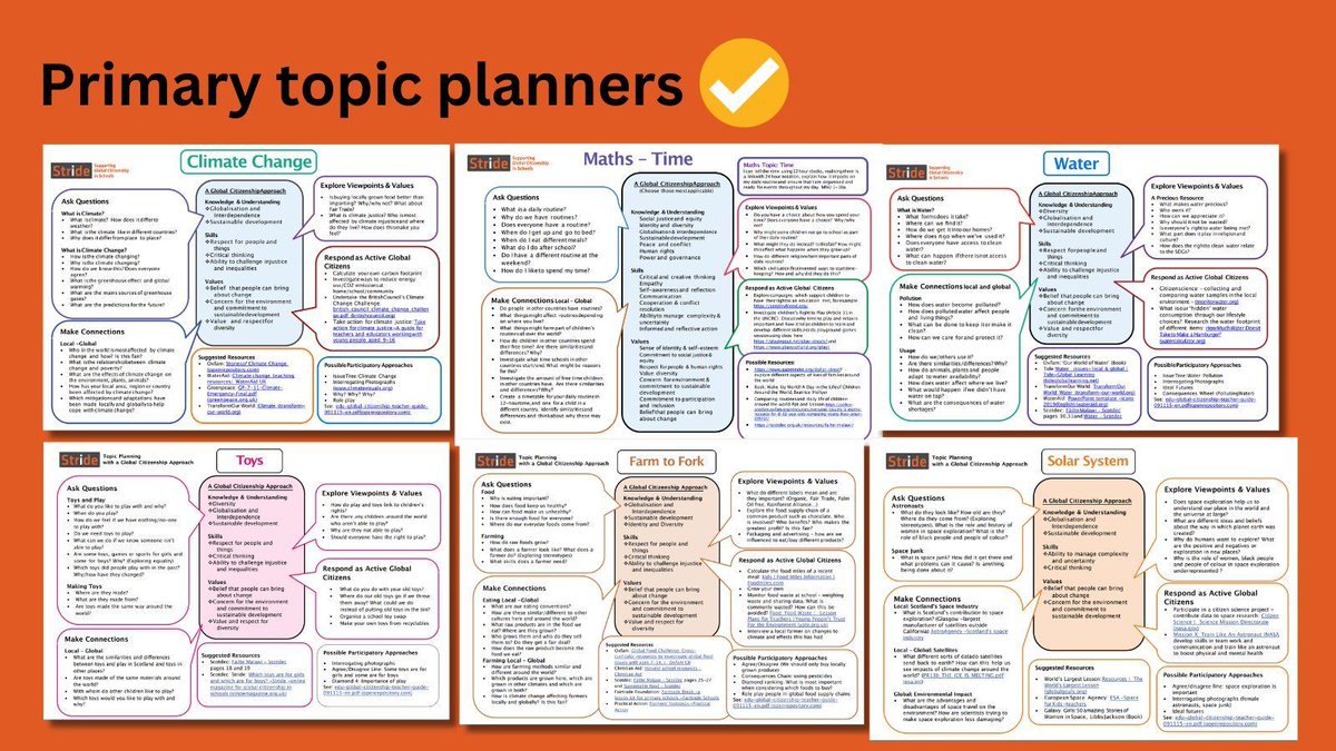 These new primary topic planners were designed by a former teacher for CfE. 

Ideas to bring Learning for Sustainability into popular primary topics - Children's Rights, Anti-Racist Education, Diversity, Maths, Solar System, Toys, Climate + more: buff.ly/3vibHL0