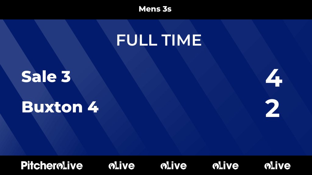 FULL TIME: Sale 3 4 - 2 Buxton 4
#SALBUX #Pitchero
pitchero.com/clubs/salehock…