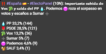 AlexLoren19's tweet photo. La falsa izquierda se hunde y las cosas vuelven a su cauce. Con Sumar ni a la vuelta de la esquina.
Descanse en paz el engendro. https://t.co/WVCmgBAHTk