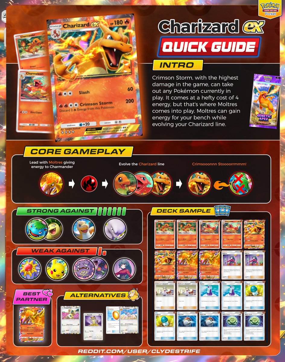 Clyde Lester Camero tweet media