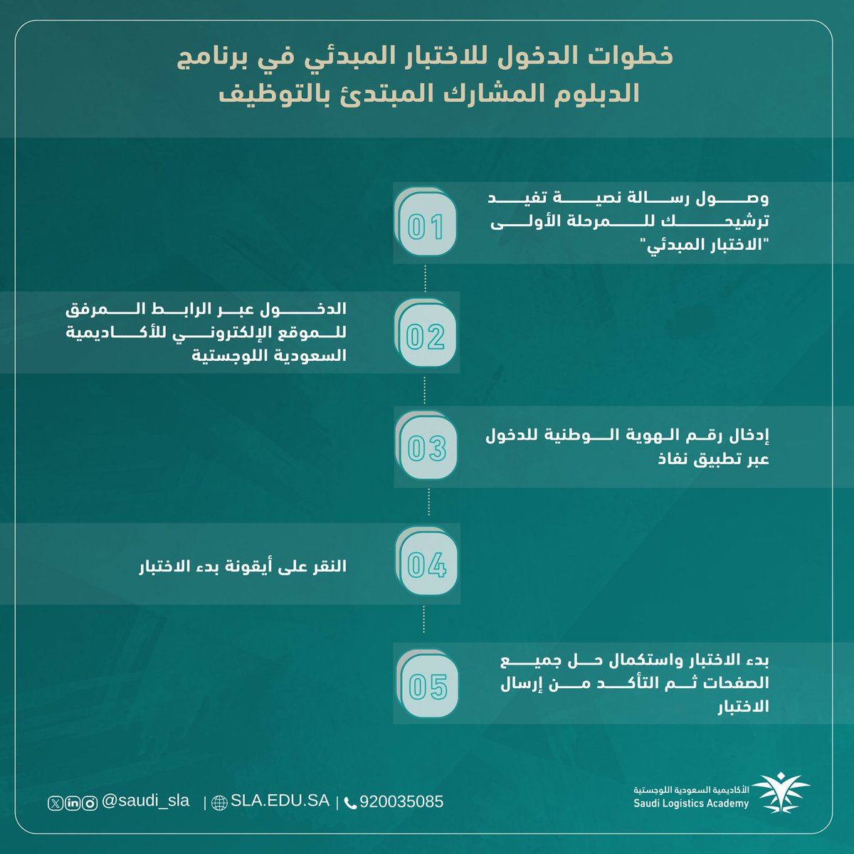 الأكاديمية السعودية اللوجستية | SLA tweet media