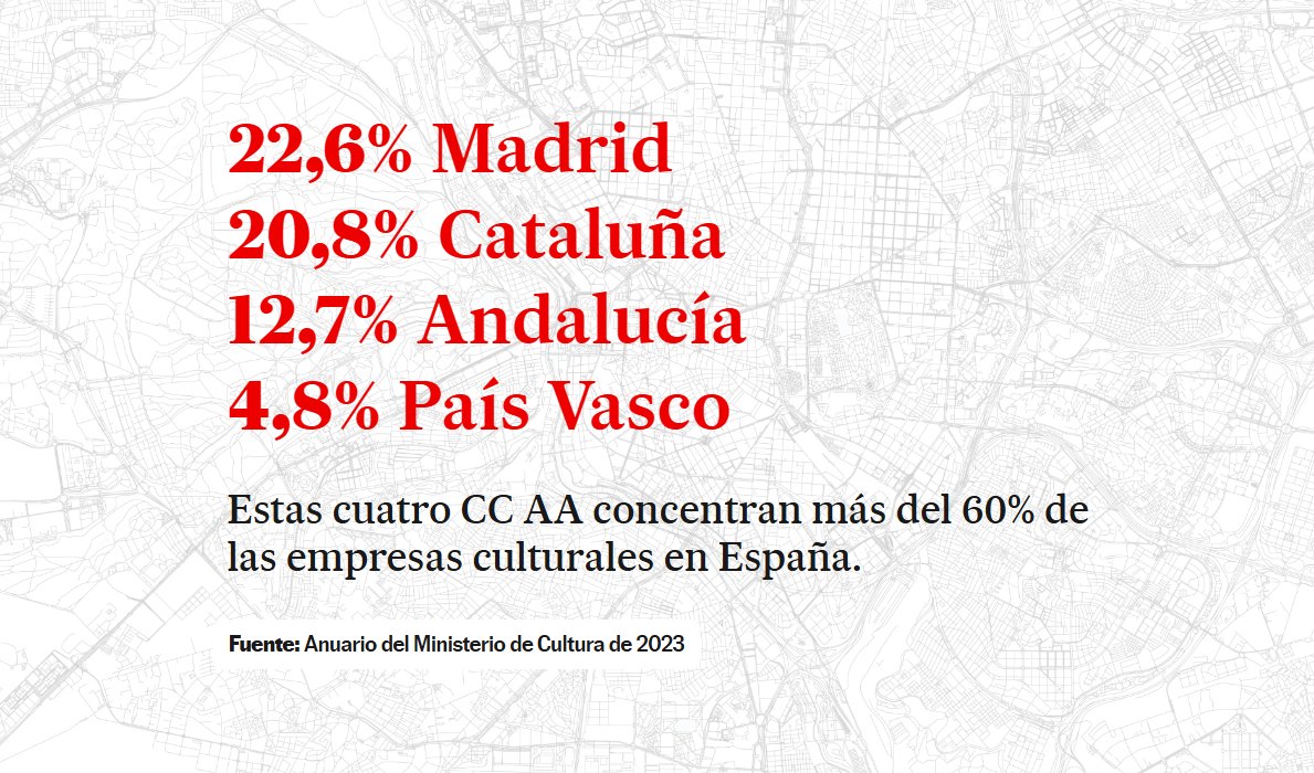 El Barroquista tweet media