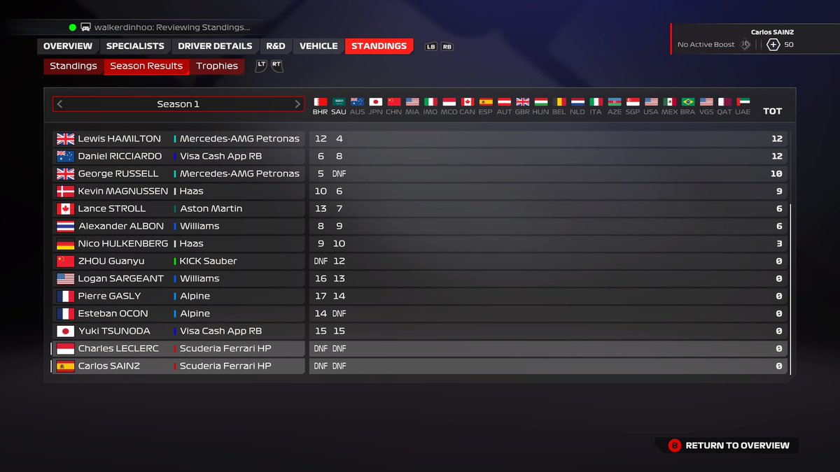 het136's tweet image. Is it possible to still win the championship?