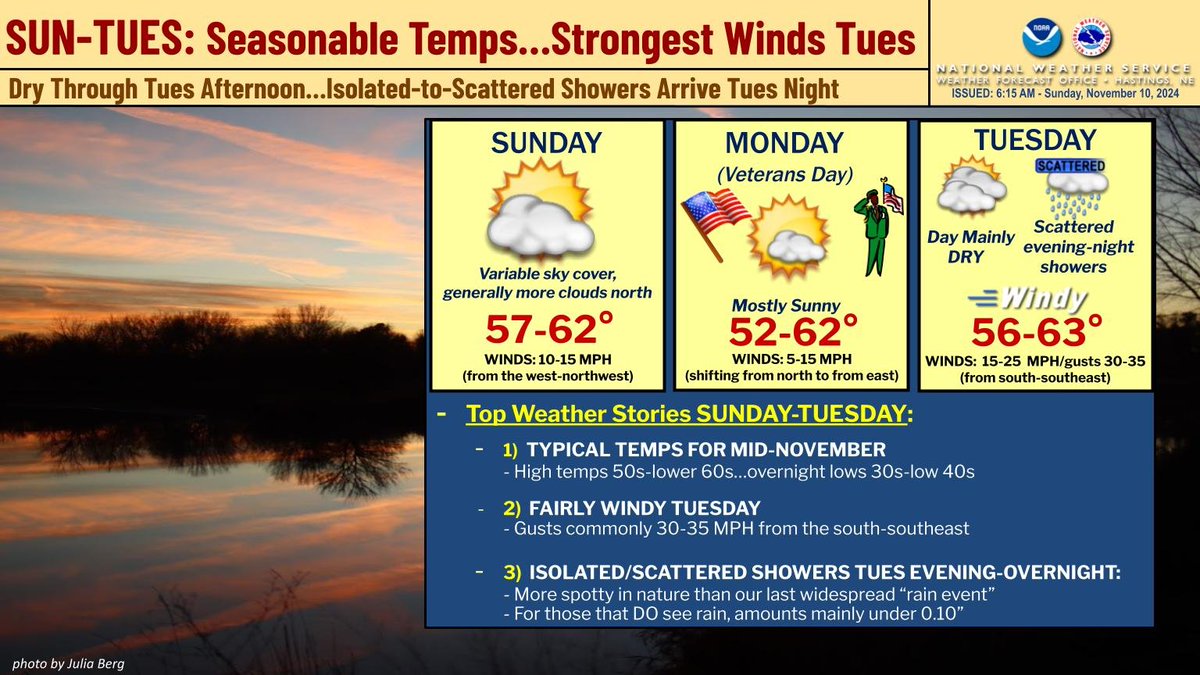 SUN-TUES Overview: 1) Seasonable high temps (50s-low 60s)...2) Becoming fairly windy Tuesday (gusts 25-35 MPH from south-southeast)...3) Next rain chances Tues evening-overnight, but more isolated/scattered in nature than our last "rain event" #NEwx #KSwx