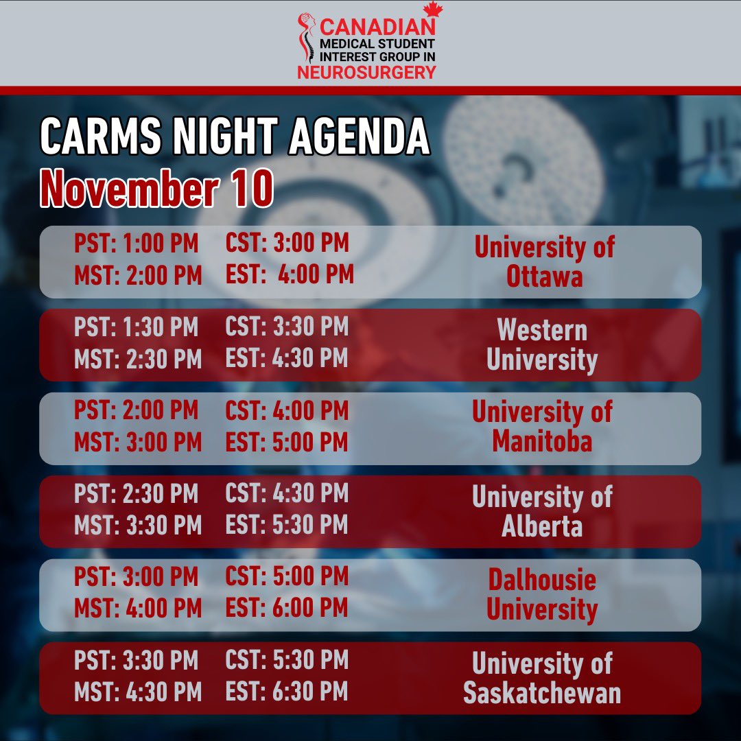 Today is #Day1 of #CaRMSNight! Join us for an incredible evening with opportunities to learn from and speak directly with #ProgramDirectors

Register here: bit.ly/camsign-carms2…