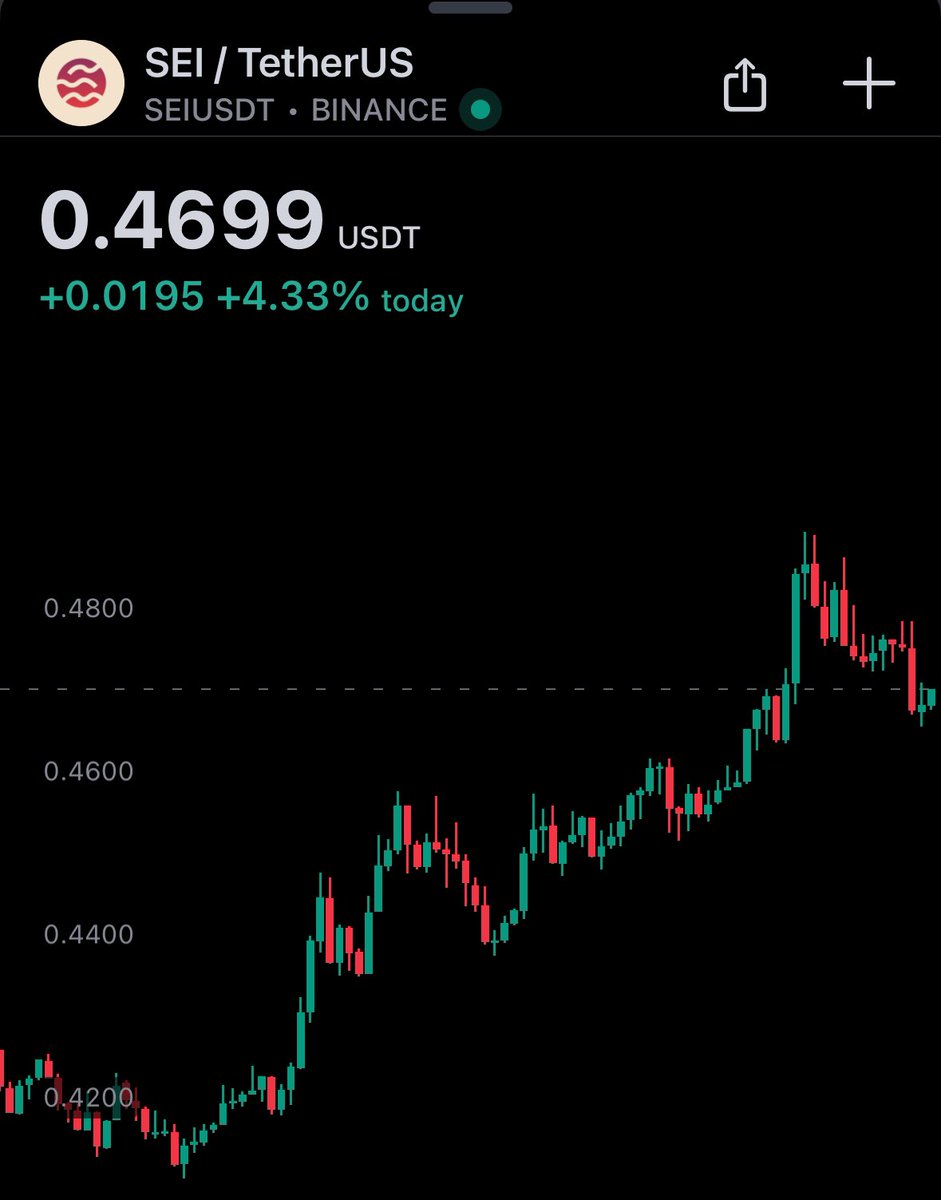 Good Afternoon!

Bitcoin has smashed its new level!

The market is up and Sei is looking prime for its turn launch🚀

$DION is waiting for you, don’t leave me All By Myself!💃🏼

This is your chance to change your life💃🏼

#sei #DION #Bullrun2024