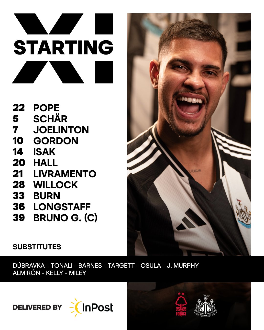 Newcastle United v Nottingham Forest: Pope, Schär, Joelinton, Gordon, Isak, Hall, Livramento, Willock, Burn, Longstaff, Bruno G.
