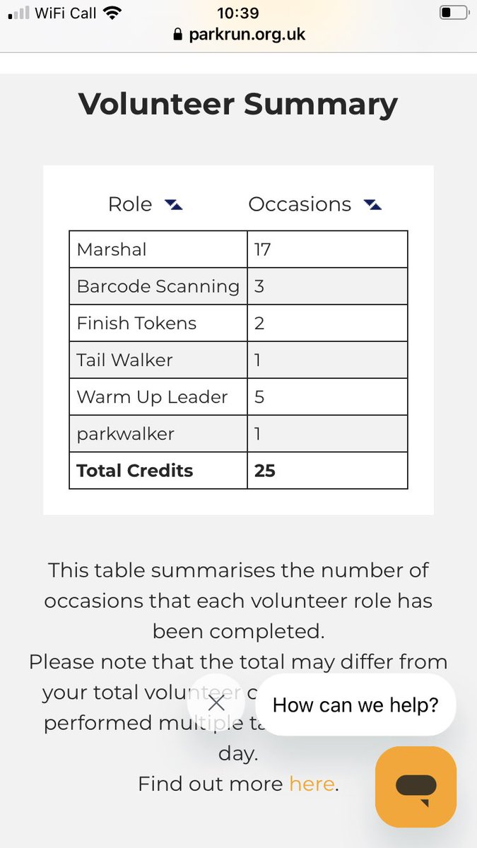 MelPinnington's tweet photo. #AusomeEllie completed her 25th volunteer wearing a tail of her own making @HeskethParkjpr today
#Hoorayforjuniorparkrun
#tailwalker
#superstar https://t.co/aDW5hLVkV5