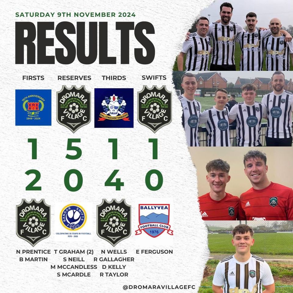 All four teams with wins yesterday. Great day all round 

🖤🤍

#dvfc