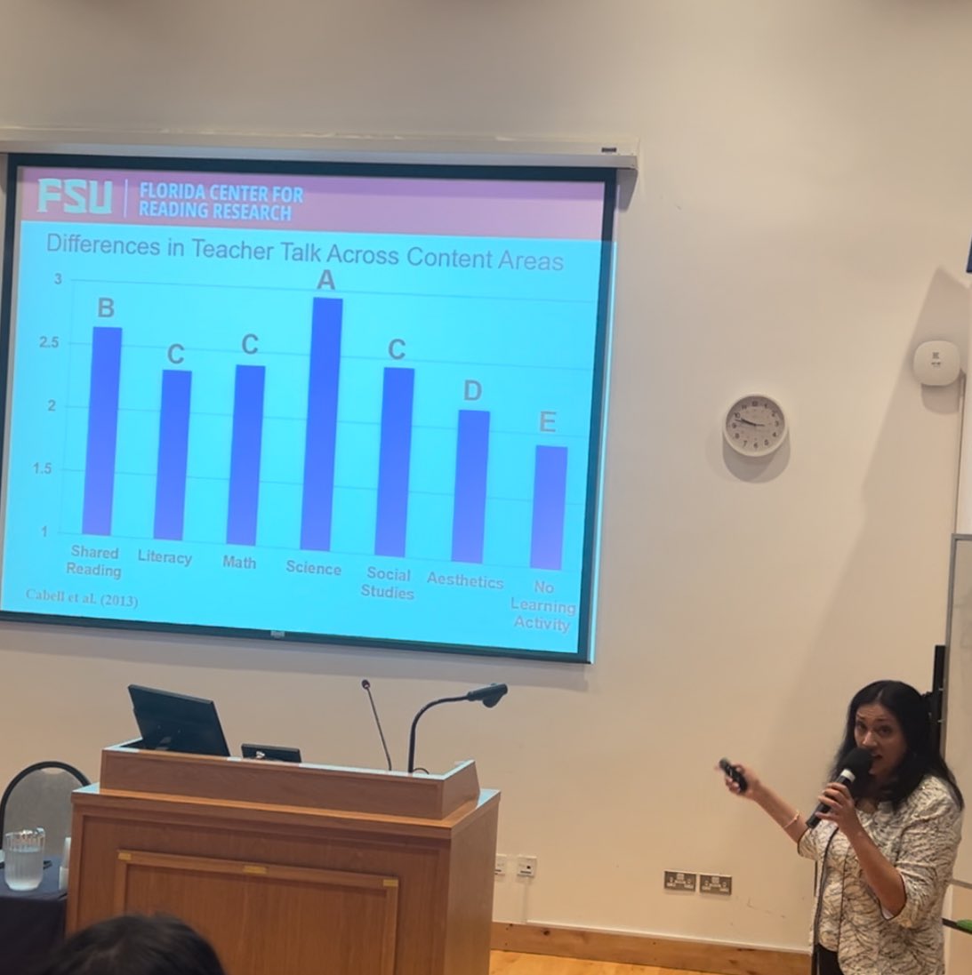 MorrisseyR_'s tweet photo. A privilege to hear Dr @SoniaCabell speak yesterday at the LAI conference. So many key takeaways, rooted in the importance of quality teacher:child conversations.

I’ve now added ‘Strive for Five Conversations’ to my “to purchase” list…along with many others this weekend. https://t.co/wsijvuiDq9