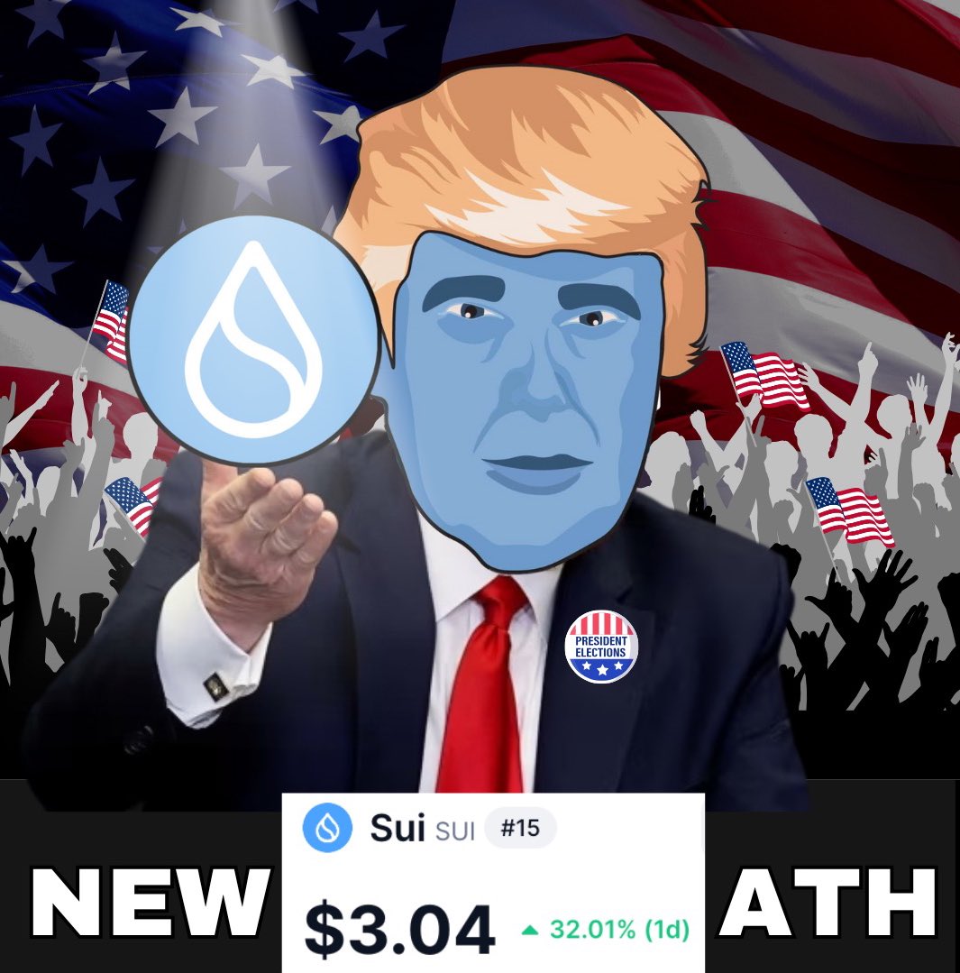 trumpsuicoin's tweet photo. TrumpSui is the Donald Trump Mascot Memecoin on Sui

It combines 2 winners this bull run - Trump &amp; Sui.

Today Sui has hit $3! In a few months, it’ll be $10. In a year, it’ll be $25.

We are going to showcase what Sui can do!

Be a winner, buy #TRUMPSUI https://t.co/1D8UW7aVYb