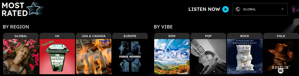 I'm a musician and web developer working on a project to celebrate and promote #indie artists called Most Rated.

Everyday I post eight 24-hour playlists of #newmusic from around the world, where the selection is based on listener ratings. No software, no ads, no gatekeepers, no