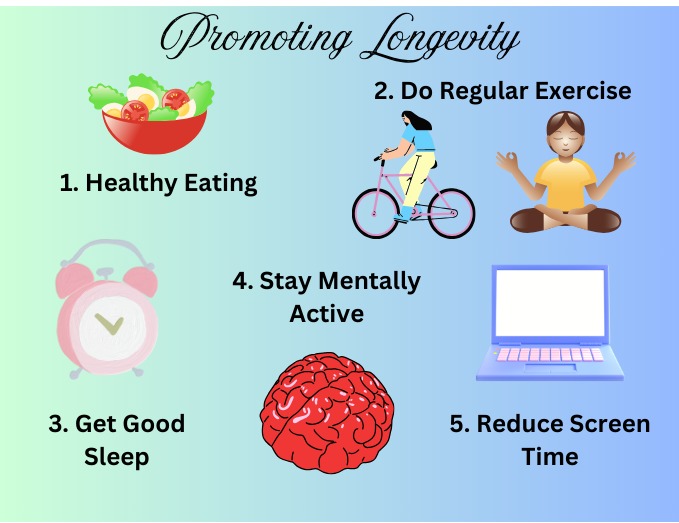 Lifextension30's tweet photo. "Living longer starts with living better." 🍀✨️ 
Small, consistent habits can make all the difference in how we age. Start with these simple changes today and invest in a longer, healthier future!🌿
#longevity #aging https://t.co/VdX8SqEV8z