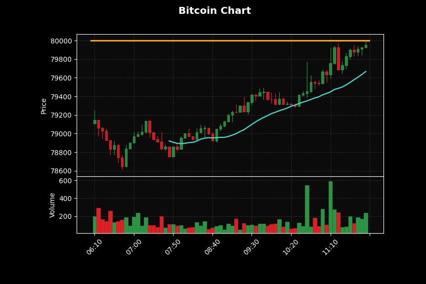 Ballena Crypto News tweet media