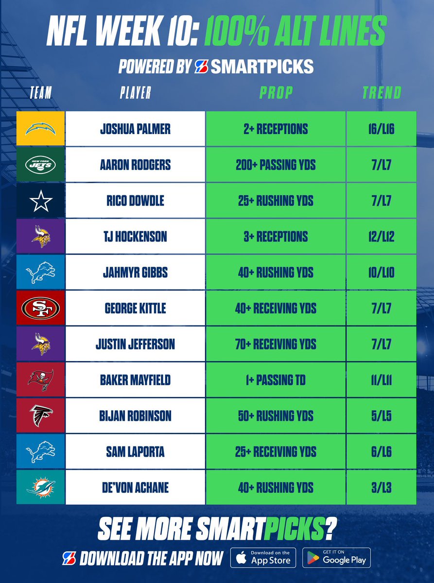 The Merchant King tweet media