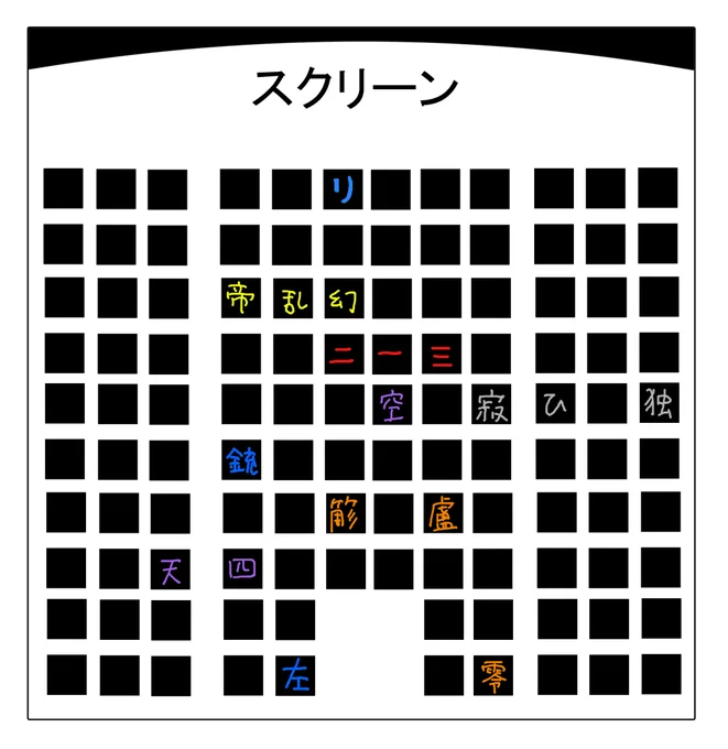 お風呂待ってる間暇なので映画館で誰がどのへん座りそうか妄想してました(会報表紙のはなしで) 