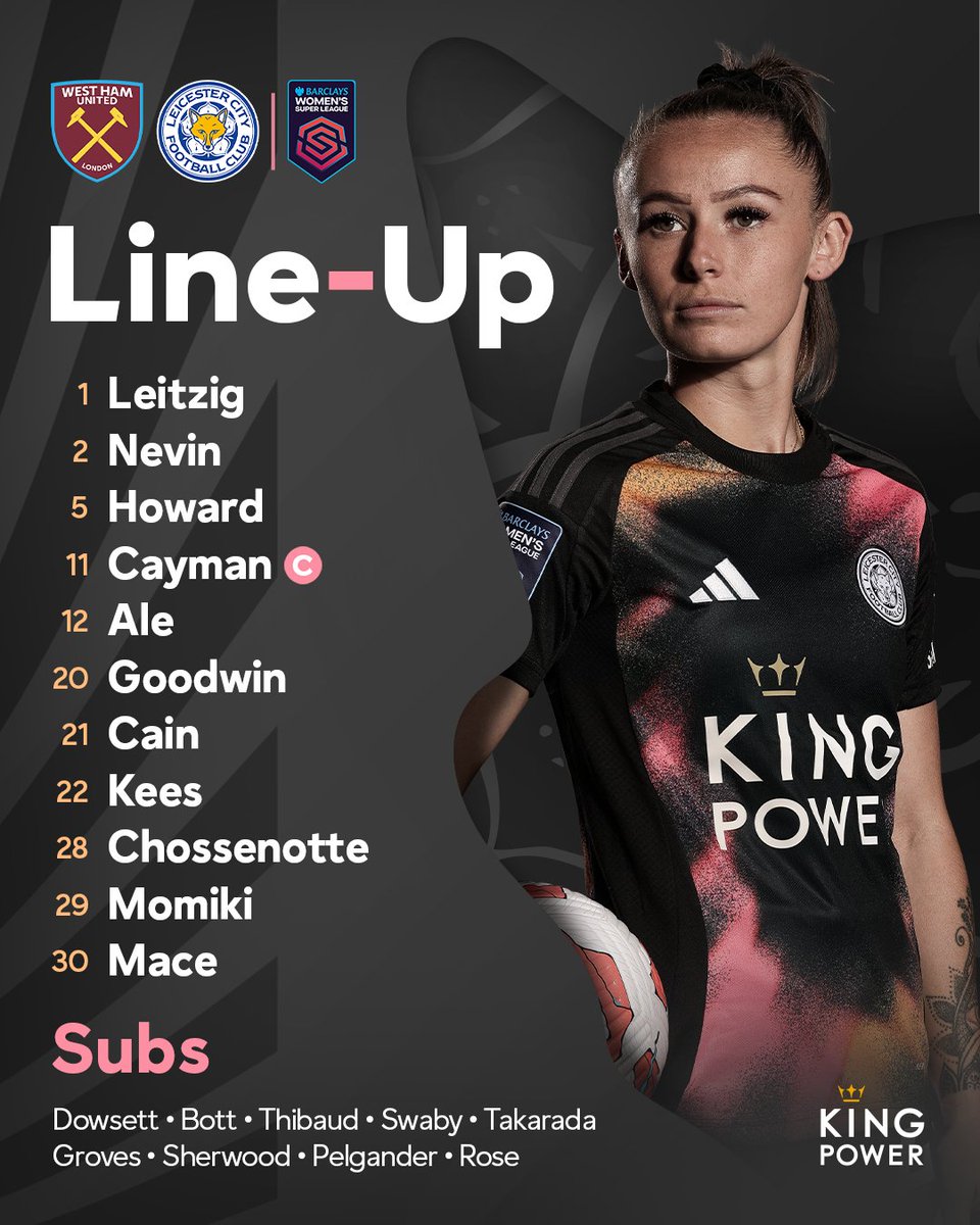 LCFC_Women's tweet photo. Your City side! 📝 https://t.co/FTqrXIBTWQ
