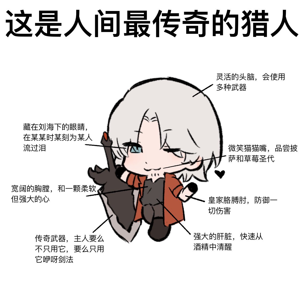 AzakChuan's tweet photo. #DMC https://t.co/nWlQsD9N96