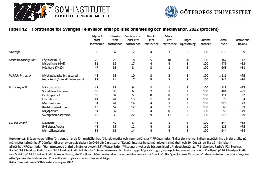 Erik The Horrible tweet media