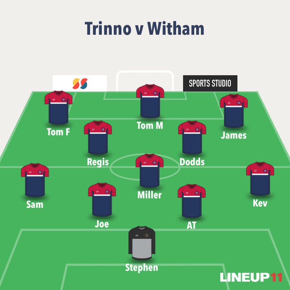 Holy Trinity Reserves tweet media