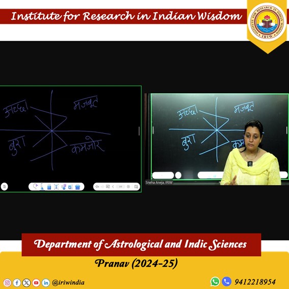 Iriwindia's tweet image. Decipher the celestial language! Our IRIW Pranav Batch 2024-25 explored Venus, Saturn, and planetary conditions with Sneha Aneja ji. Discover how planetary interactions shape your life! #Astrology
In the latest IRIW Pranav Batch 2024-25 weekend class held on 9 November 2024 ,…