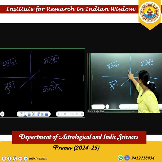 Iriwindia's tweet image. Decipher the celestial language! Our IRIW Pranav Batch 2024-25 explored Venus, Saturn, and planetary conditions with Sneha Aneja ji. Discover how planetary interactions shape your life! #Astrology
In the latest IRIW Pranav Batch 2024-25 weekend class held on 9 November 2024 ,…