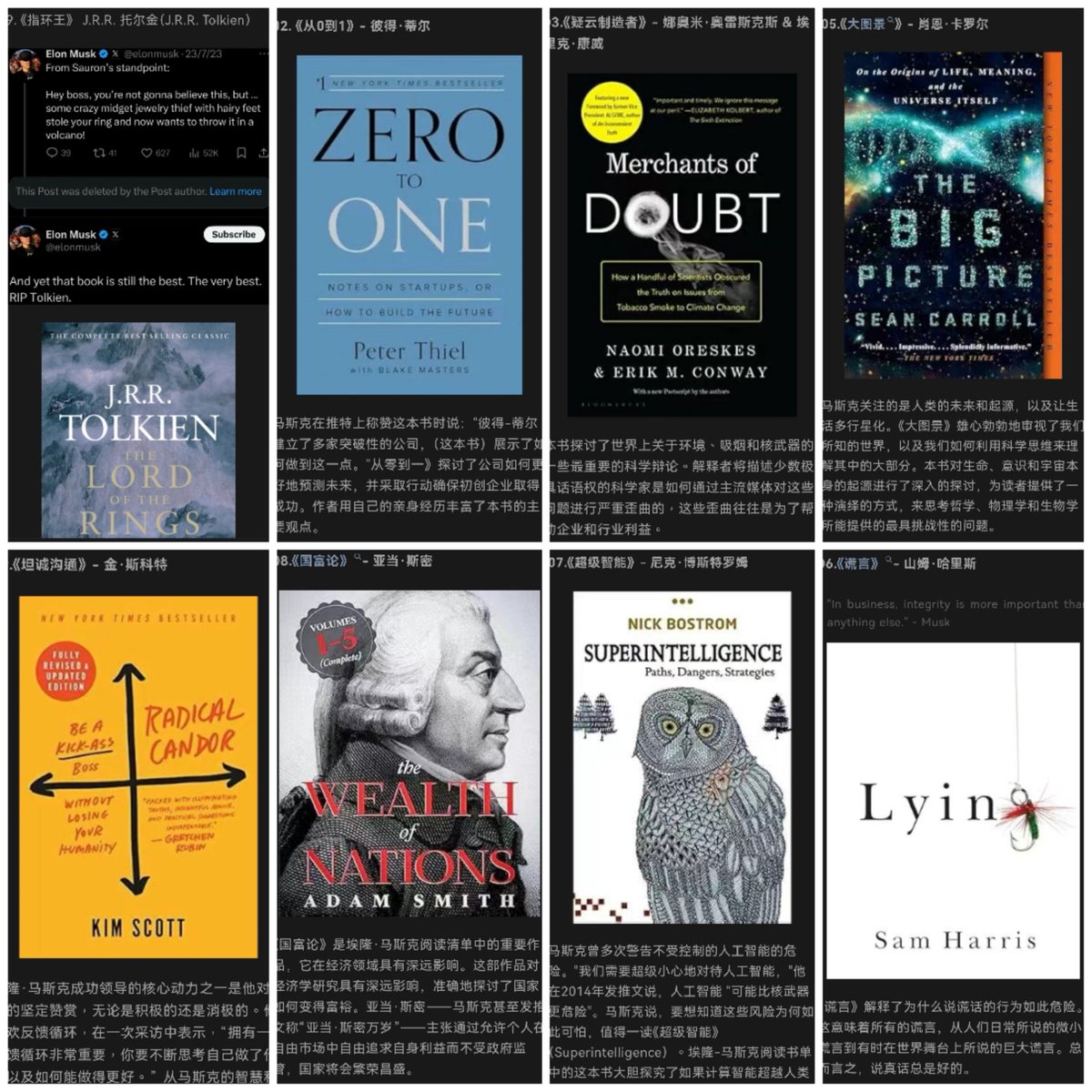 JohananCheng's tweet photo. 16 books  recommended by Elon Musk, how many of that have you read?

[From CyberMaverick in WeChat] https://t.co/VZTBWjBCQC