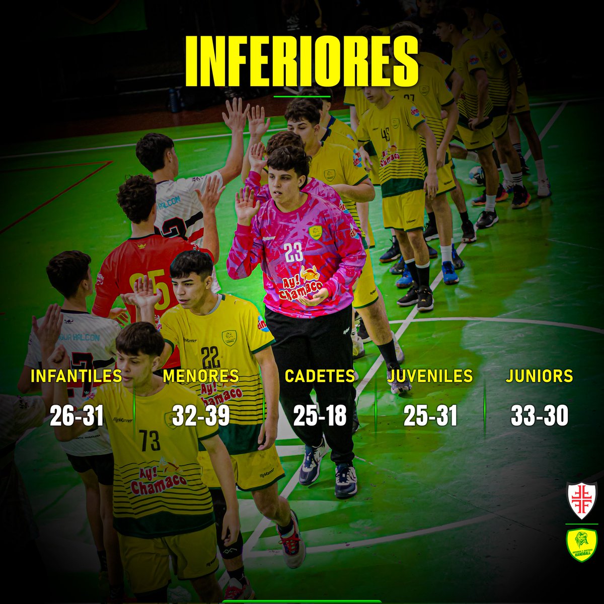 Club Defensa y Justicia Handball tweet media