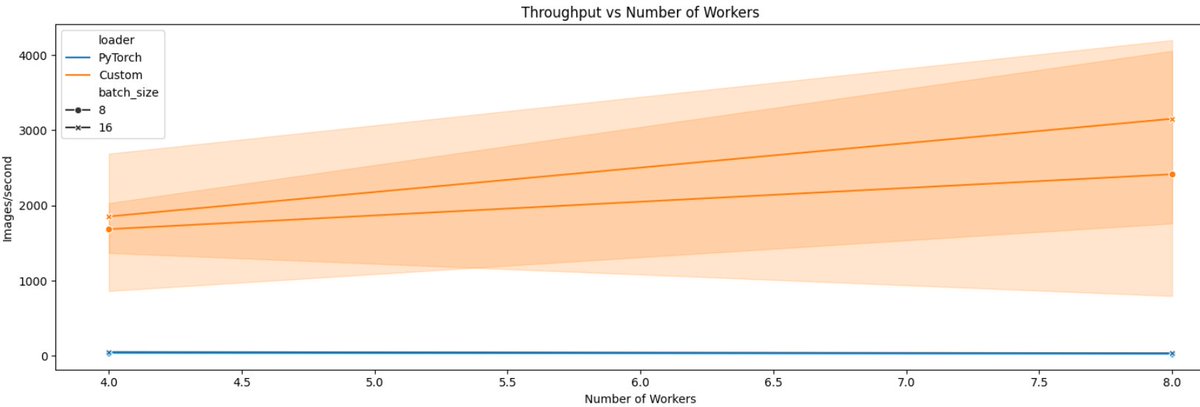 Simo Ryu tweet media
