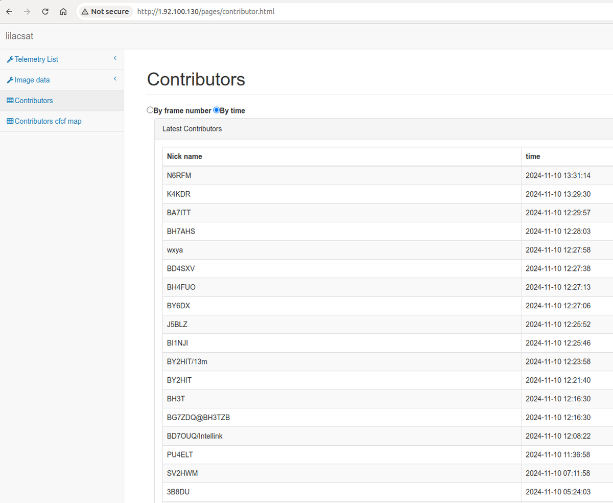 Scott Chapman tweet media