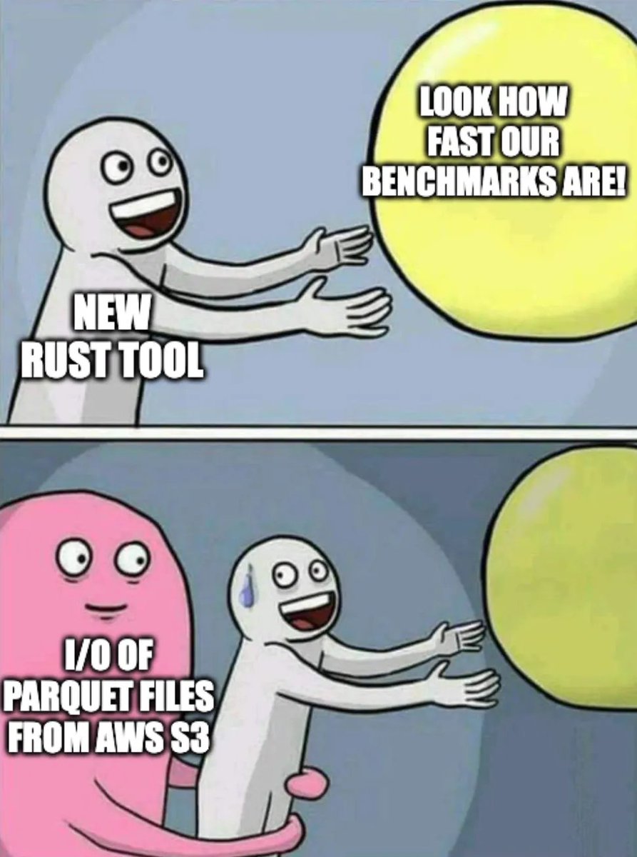 ok that's funny

blog.getdaft.io/p/working-with…