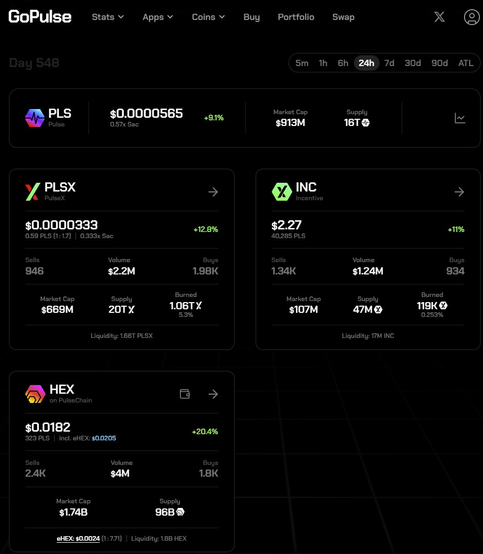 Richard Heart (@richardheartwin) on Twitter photo HEX is up 20% again today. Congrats #Ethereum and congrats to #Bitcoin on the new all time highs! HEX.com HEX is up 20% again today. Congrats #Ethereum and congrats to #Bitcoin on the new all time highs! HEX.com