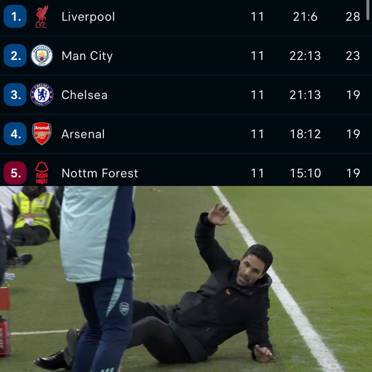 The Redmen TV tweet media