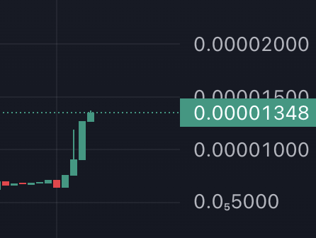 OGCAT_coin's tweet photo. The rocket is going. Join us on our way up 🔥 https://t.co/1biEnMEF2M