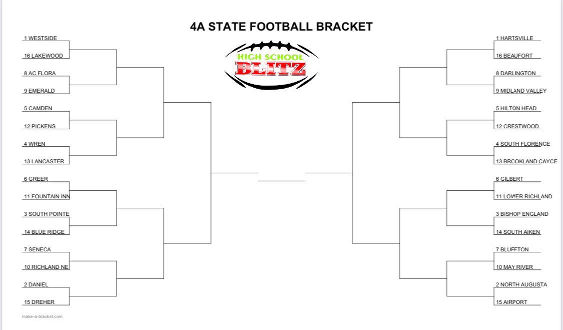 High School Blitz tweet media