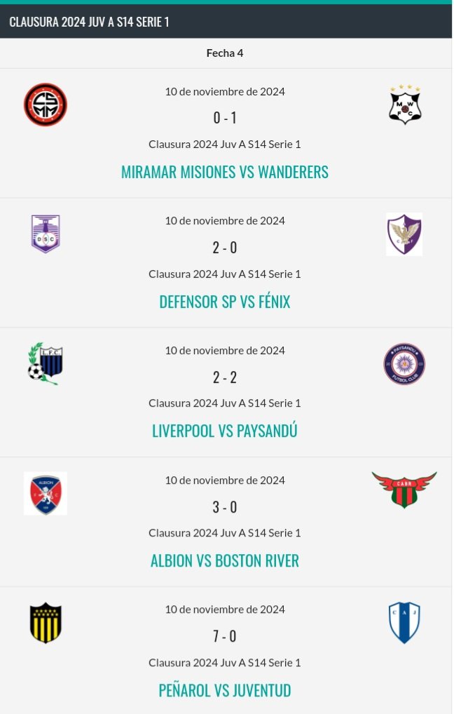 Julgre17's tweet photo. #JuvenilesA
TORNEO CLAUSURA
Serie 1 - Sub 14
Fecha 4
Resultados y tabla actualizada https://t.co/f3FudFVuVG