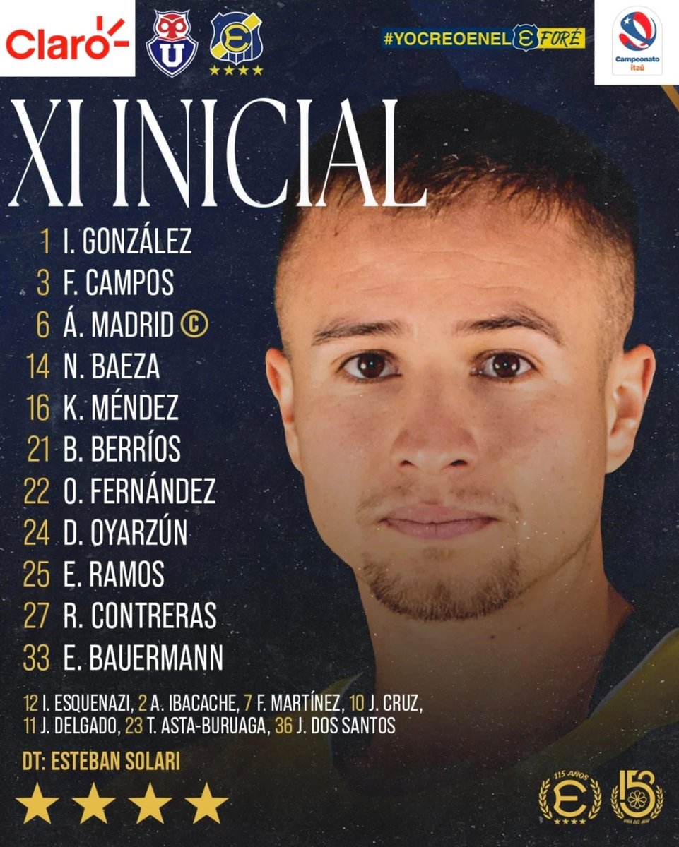 Listo!! ¿Habrá campeón ?
Acá les dejo las formaciones !!
Buen domingo 🇨🇱🇨🇱