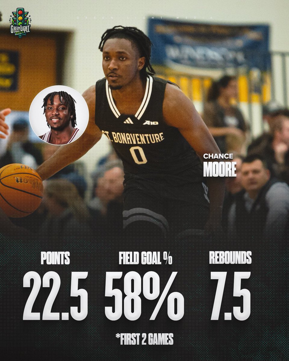 GREENLIGHT MEDIA tweet media