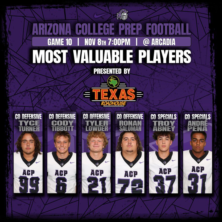 Lots of contributions this week. Congratulations to our week 10 MVPs! 🔥⚔️🏈⚔️🔥