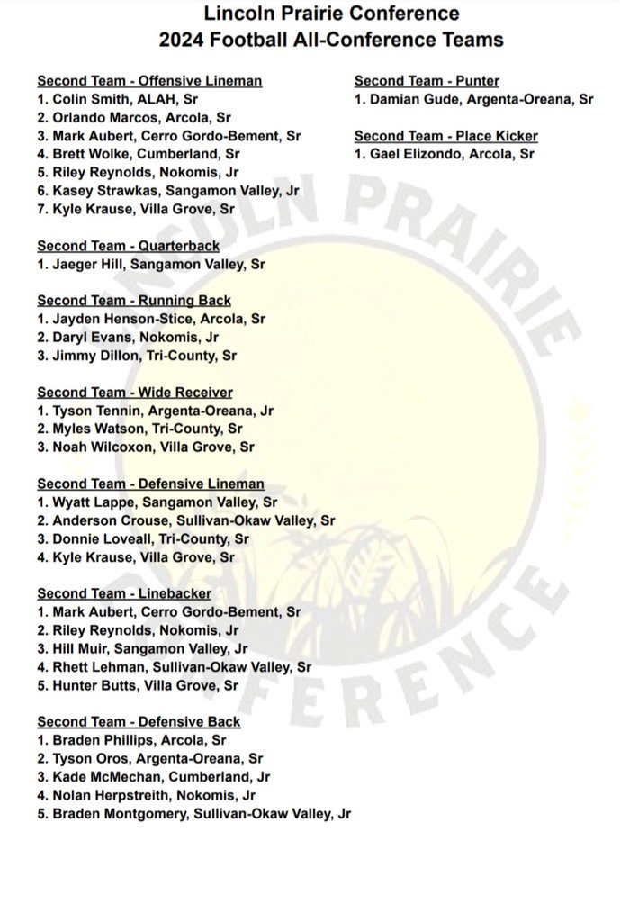 Sullivan Redskins tweet media