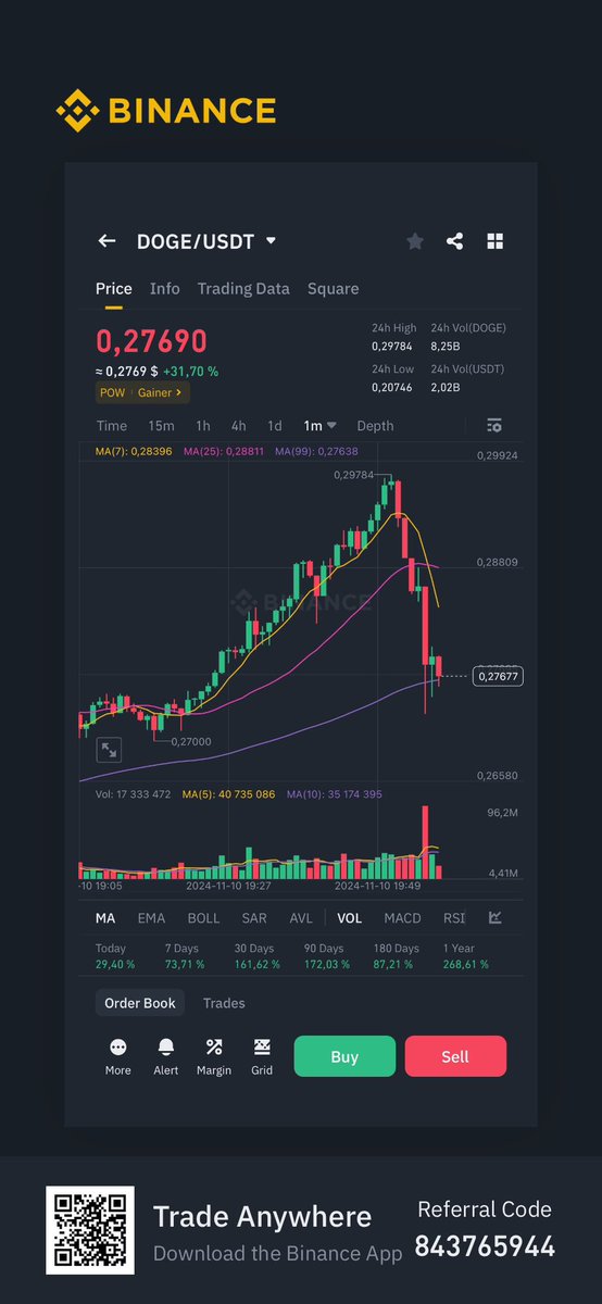 maks_zhuchenko's tweet photo. Playing @elonmusk 
#amusement https://t.co/cdvCV0iMkM