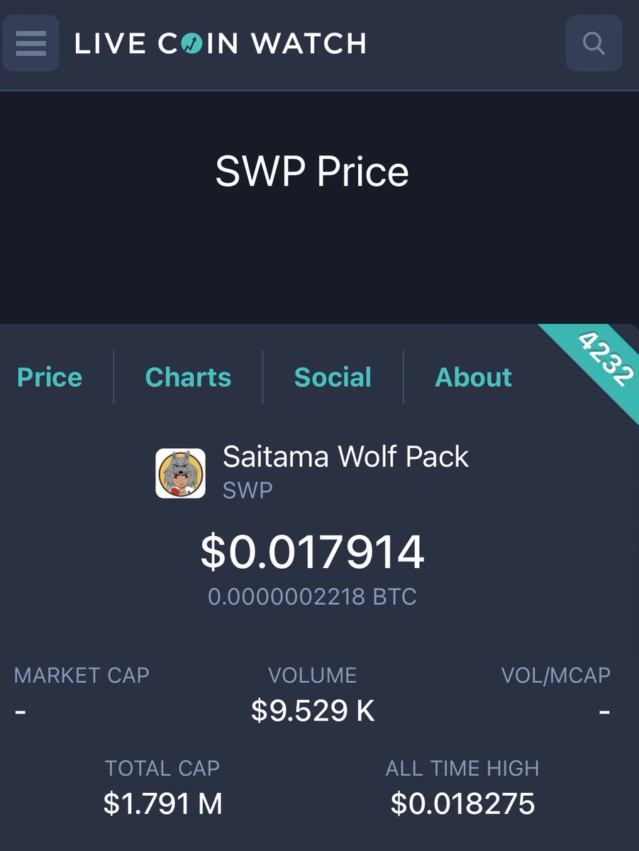 Saitama Wolf Pack $SWP now on <a href="/LiveCoinWatch/">Live Coin Watch • Live Crypto Analytics</a> 

livecoinwatch.com/price/SaitamaW…