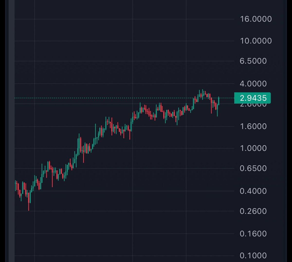 Shinobi 🥷🦇🔊💮 tweet media