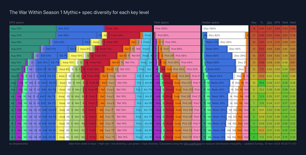 RaptorAnka tweet media