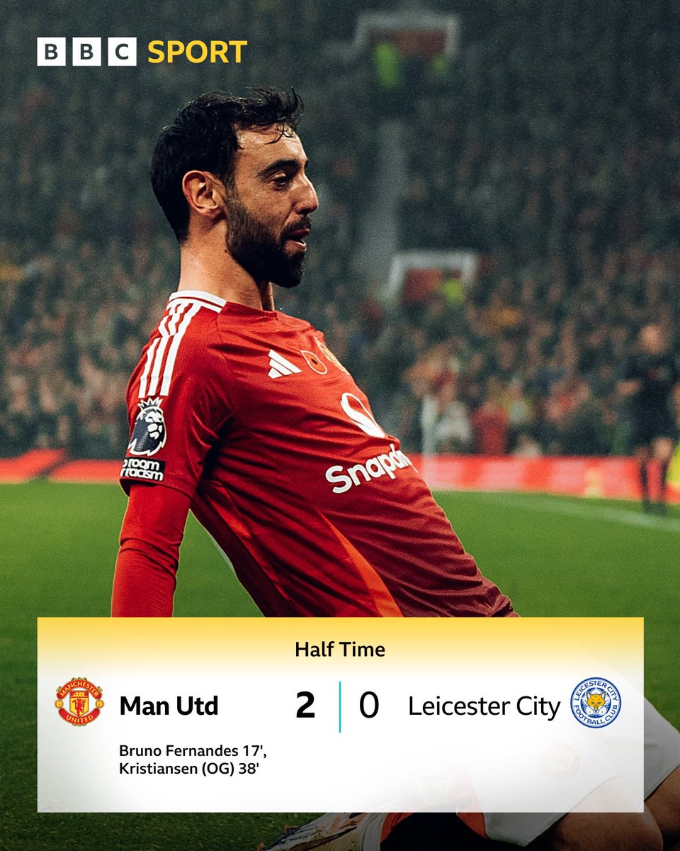 BBCSport's tweet photo. So far, so good for Man Utd 🔥

#MUNLEI https://t.co/fbKQU2J2n1