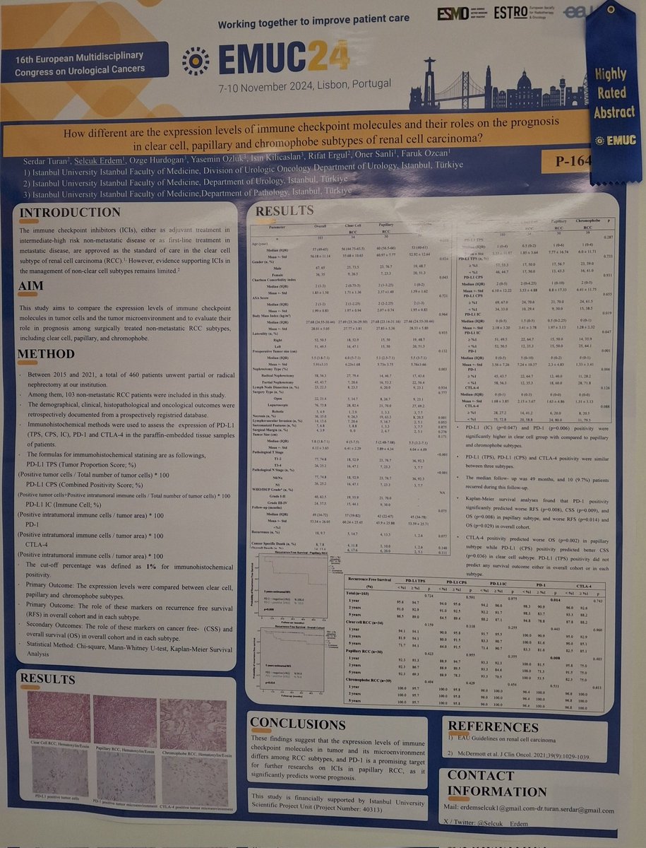 Selcuk Erdem (@selcuk__erdem) on Twitter photo I am delighted for both of our studies as being selected as 'highly rated abstracts' by #EMUC24 scientific committee
<a href="/EAUYAU_RenalCa/">EAU-YAU Renal Cancer Working Group</a> <a href="/IKCCorg/">IKCC Kidney Cancer</a> @uroweb <a href="/myESMO/">ESMO - Eur. Oncology</a>
<a href="/itfuroloncology/">İTF Üroloji A.D. Ürolojik Onkoloji Bilim Dalı</a>
<a href="/itfuroloji/">İ.Ü. İ.T.F. Üroloji</a>
<a href="/farukozcan1/">Prof.Dr.Faruk Özcan</a> <a href="/AcademicOner/">Oner Sanli Academic</a> <a href="/md_serdarturan/">Serdar Turan</a> <a href="/rifat_burak/">Rifat Burak Ergül</a> <a href="/aniltantekin/">Anıl Tantekin</a> <a href="/firatozervarli/">Fırat Özervarlı</a> I am delighted for both of our studies as being selected as 'highly rated abstracts' by #EMUC24 scientific committee
<a href="/EAUYAU_RenalCa/">EAU-YAU Renal Cancer Working Group</a> <a href="/IKCCorg/">IKCC Kidney Cancer</a> @uroweb <a href="/myESMO/">ESMO - Eur. Oncology</a>
<a href="/itfuroloncology/">İTF Üroloji A.D. Ürolojik Onkoloji Bilim Dalı</a>
<a href="/itfuroloji/">İ.Ü. İ.T.F. Üroloji</a>
<a href="/farukozcan1/">Prof.Dr.Faruk Özcan</a> <a href="/AcademicOner/">Oner Sanli Academic</a> <a href="/md_serdarturan/">Serdar Turan</a> <a href="/rifat_burak/">Rifat Burak Ergül</a> <a href="/aniltantekin/">Anıl Tantekin</a> <a href="/firatozervarli/">Fırat Özervarlı</a>