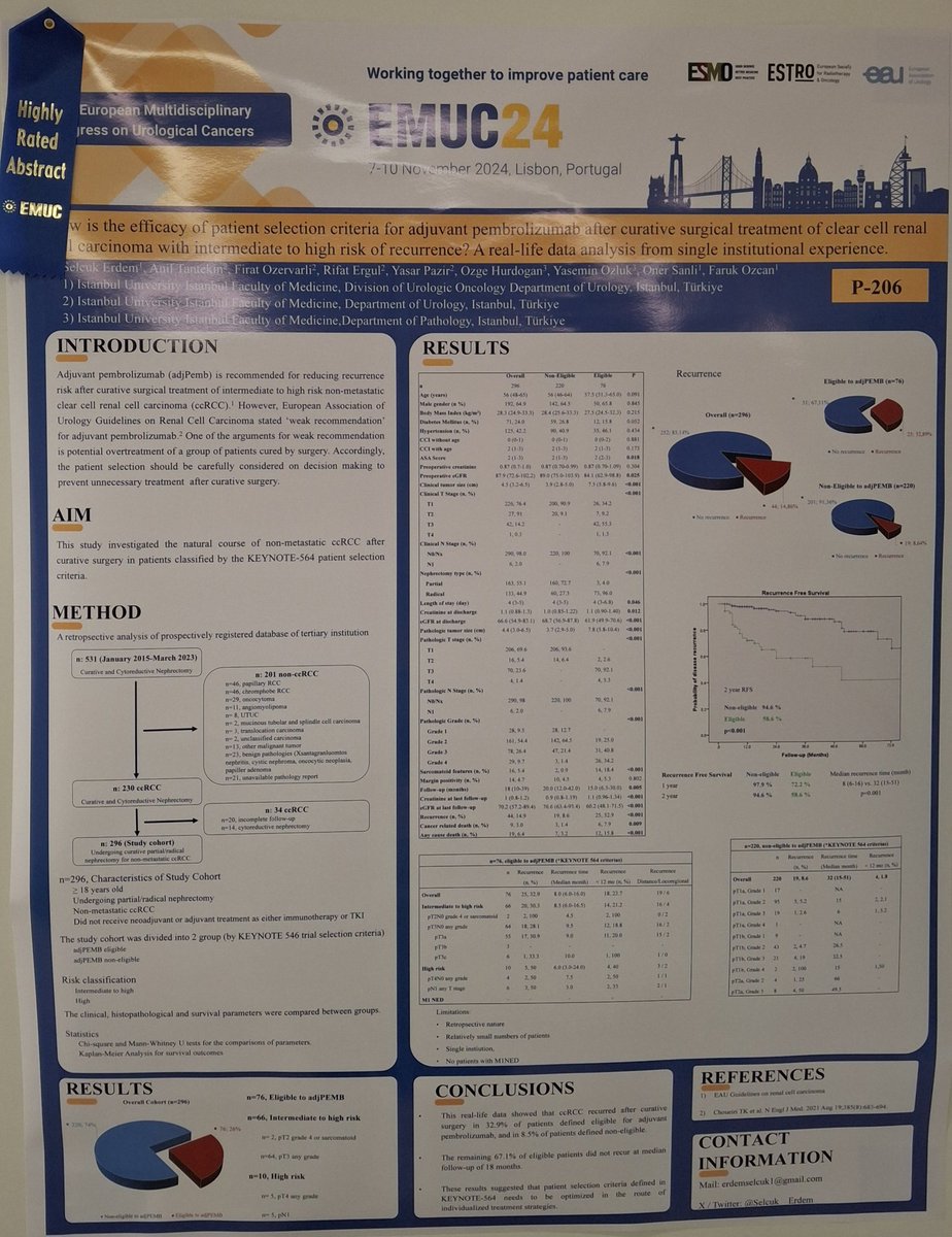 Selcuk__Erdem's tweet photo. I am delighted for both of our studies as being selected as 'highly rated abstracts' by #EMUC24 scientific committee

@EAUYAU_RenalCa @IKCCorg @uroweb @myESMO 
@itfuroloncology
@itfuroloji 
@farukozcan1 @AcademicOner @md_serdarturan @rifat_burak @aniltantekin @firatozervarli https://t.co/PUcWnrFz2M